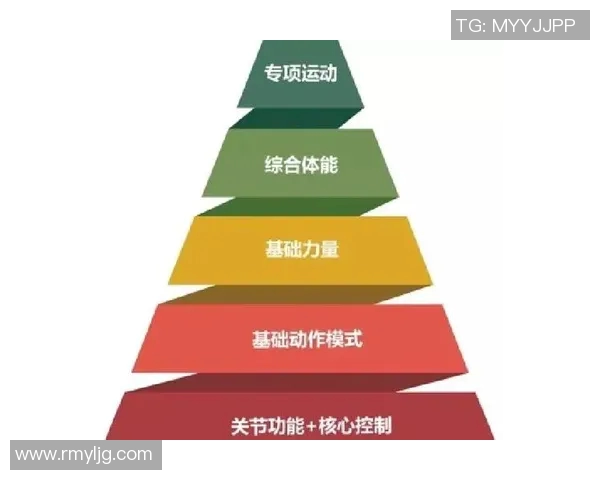 坚持体育锻炼带来的身心健康益处与生活质量提升探讨